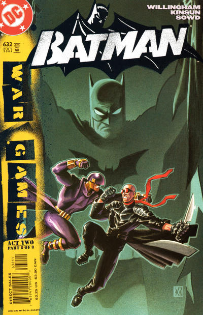 Batman 1940 #632 Direct Sales - back issue - $4.00