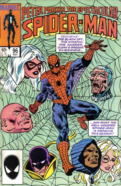 The Spectacular Spider-Man 1976 #96 Direct ed. - No Condition Defined - $5.00