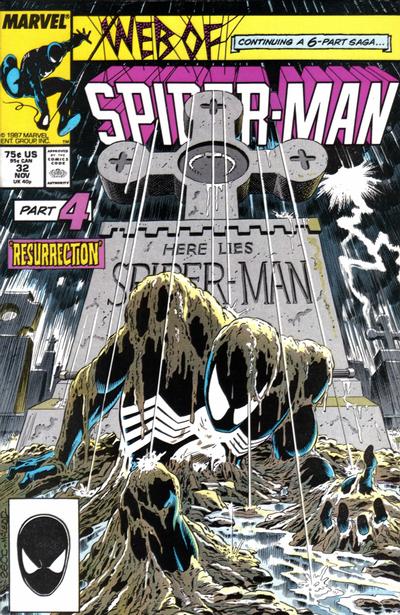 Web of Spider-Man 1985 #32 Direct ed. - No Condition Defined - $25.00