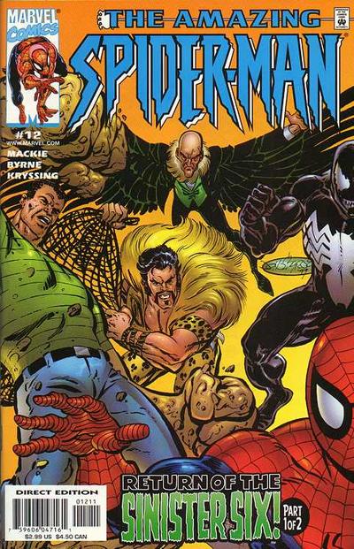 The Amazing Spider-Man 1999 #12 Direct Edition - No Condition Defined - $3.00