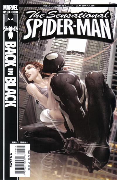 Sensational Spider-Man 2006 #40 Direct Edition - No Condition Defined - $6.00